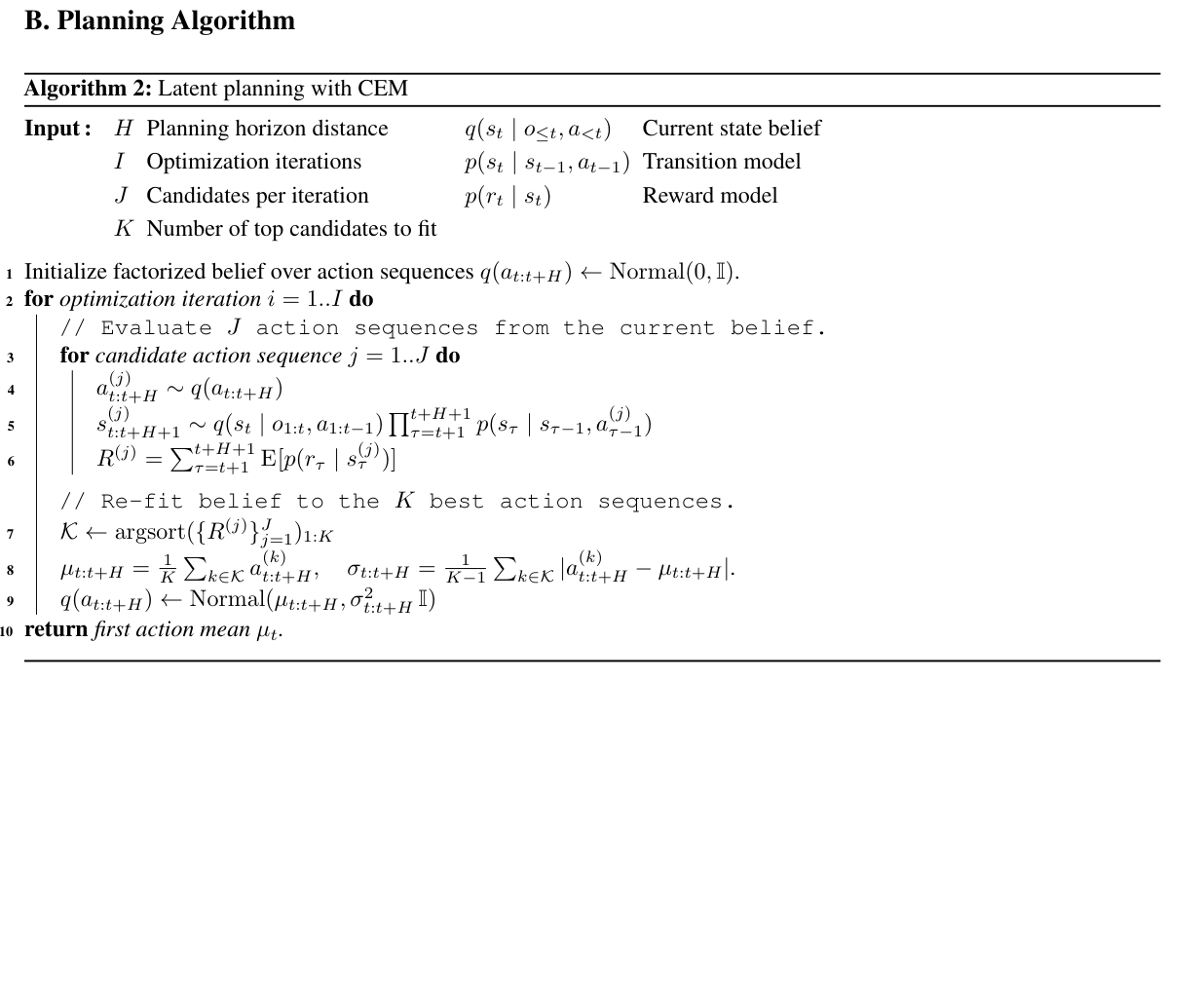 PlaNet 补充材料中的 Algorithm 2：Latent planning with CEM